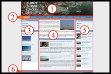 Hỗ Trợ Thiết Kế, Quản Trị Chia Bố Cục Website